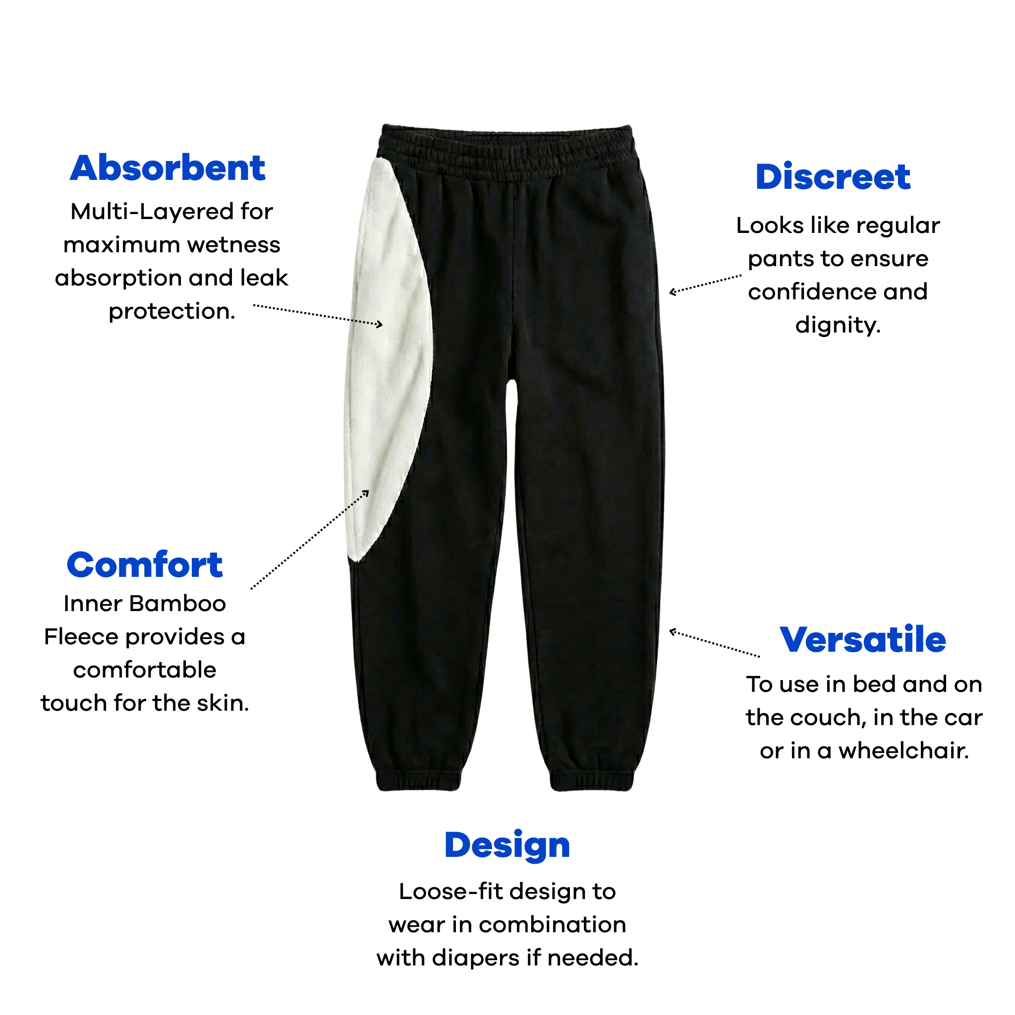 Adulttrans.png__PID:ac91ac0e-d60f-4800-8de5-ffc54f02ca1e