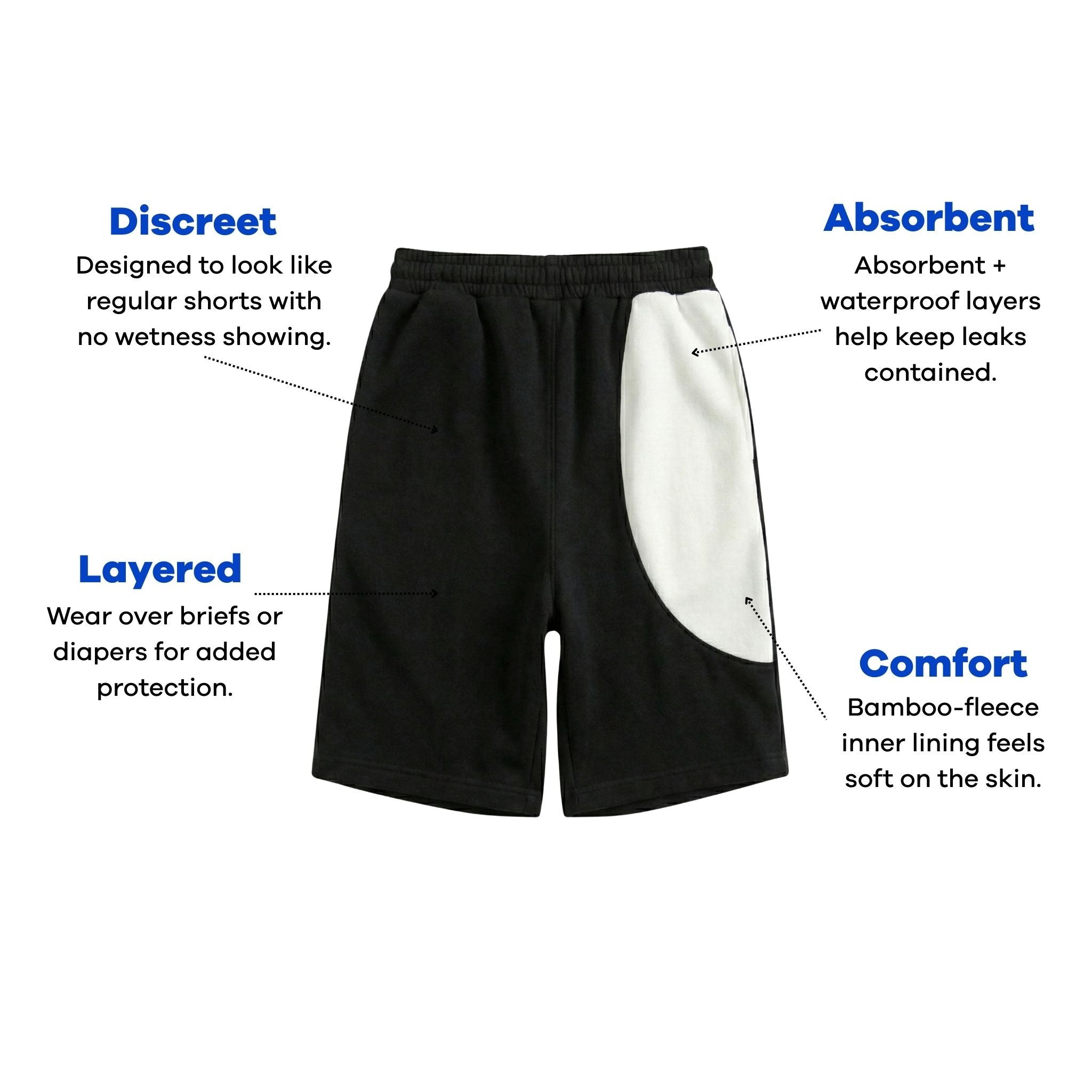 Adults Incontinence Shorts