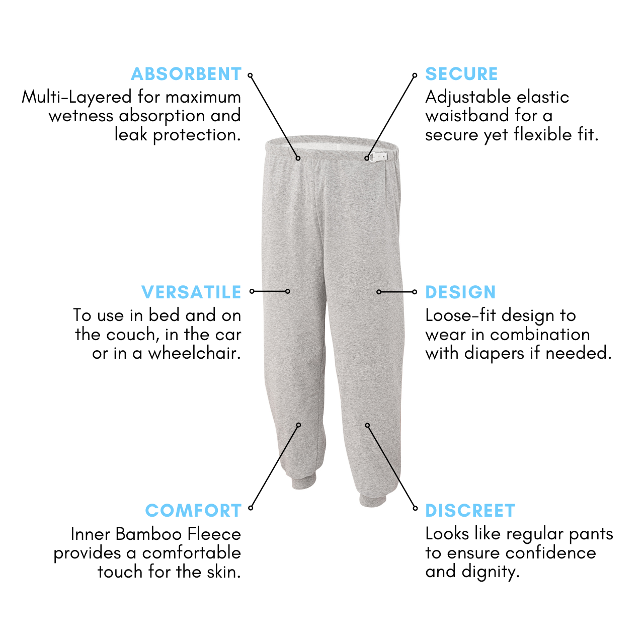 Adults Incontinence Pants